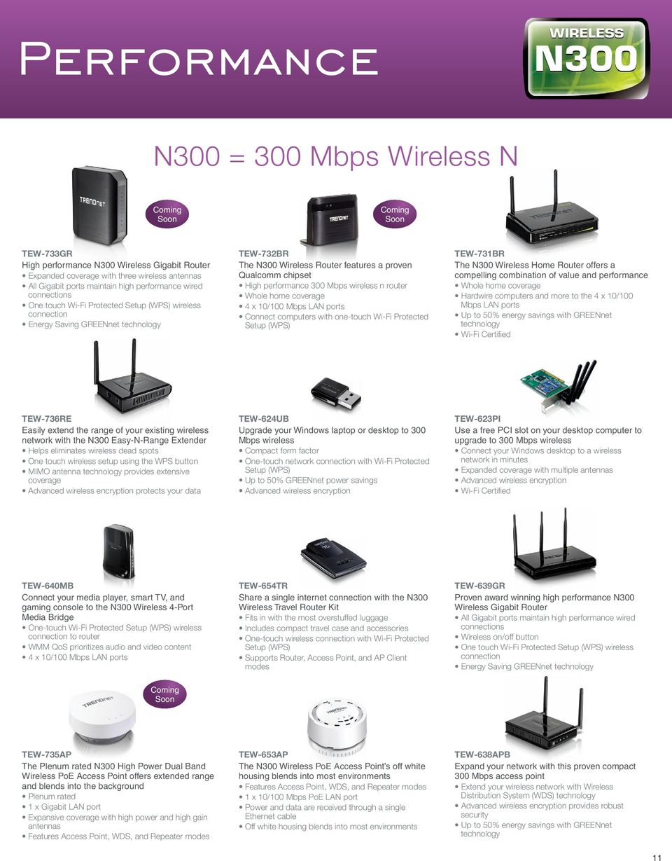 wireless n router Whole home coverage 4 x 10/100 Mbps LAN ports Connect computers with one-touch Wi-Fi Protected Setup (WPS) TEW-731BR The N300 Wireless Home Router offers a compelling combination of