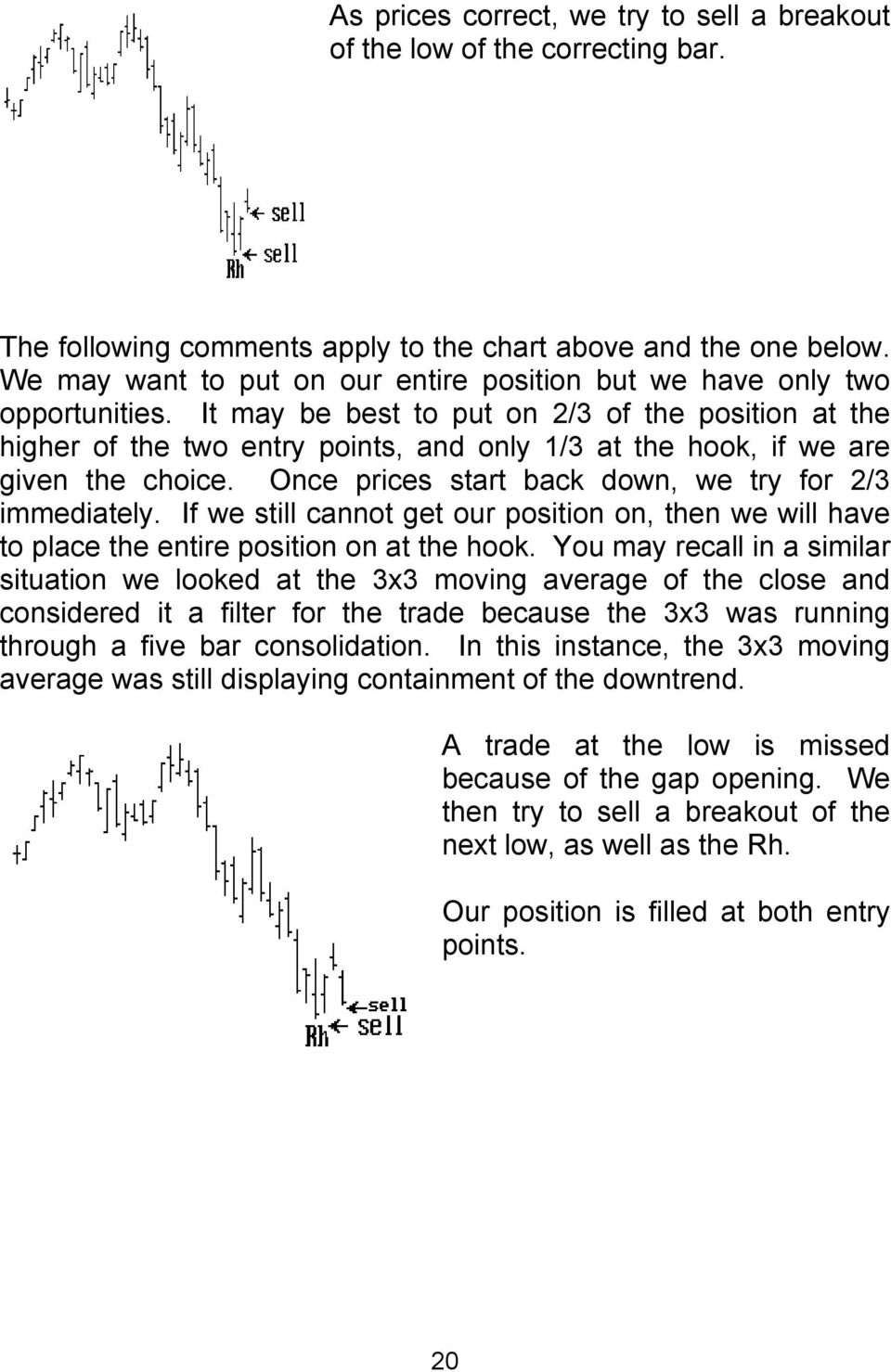 It may be best to put on 2/3 of the position at the higher of the two entry points, and only 1/3 at the hook, if we are given the choice. Once prices start back down, we try for 2/3 immediately.