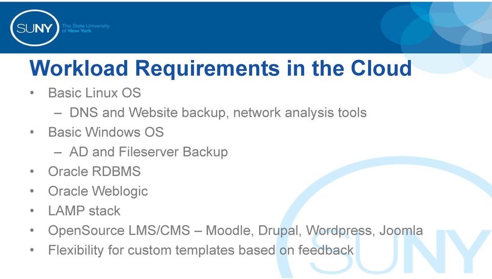 Backup Oracle RDBMS Oracle Weblogic LAMP stack OpenSource LMS/CMS