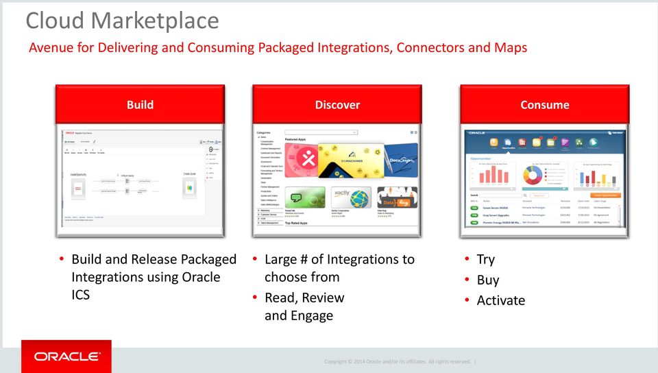 and Release Packaged Integrations using Oracle ICS Large # of