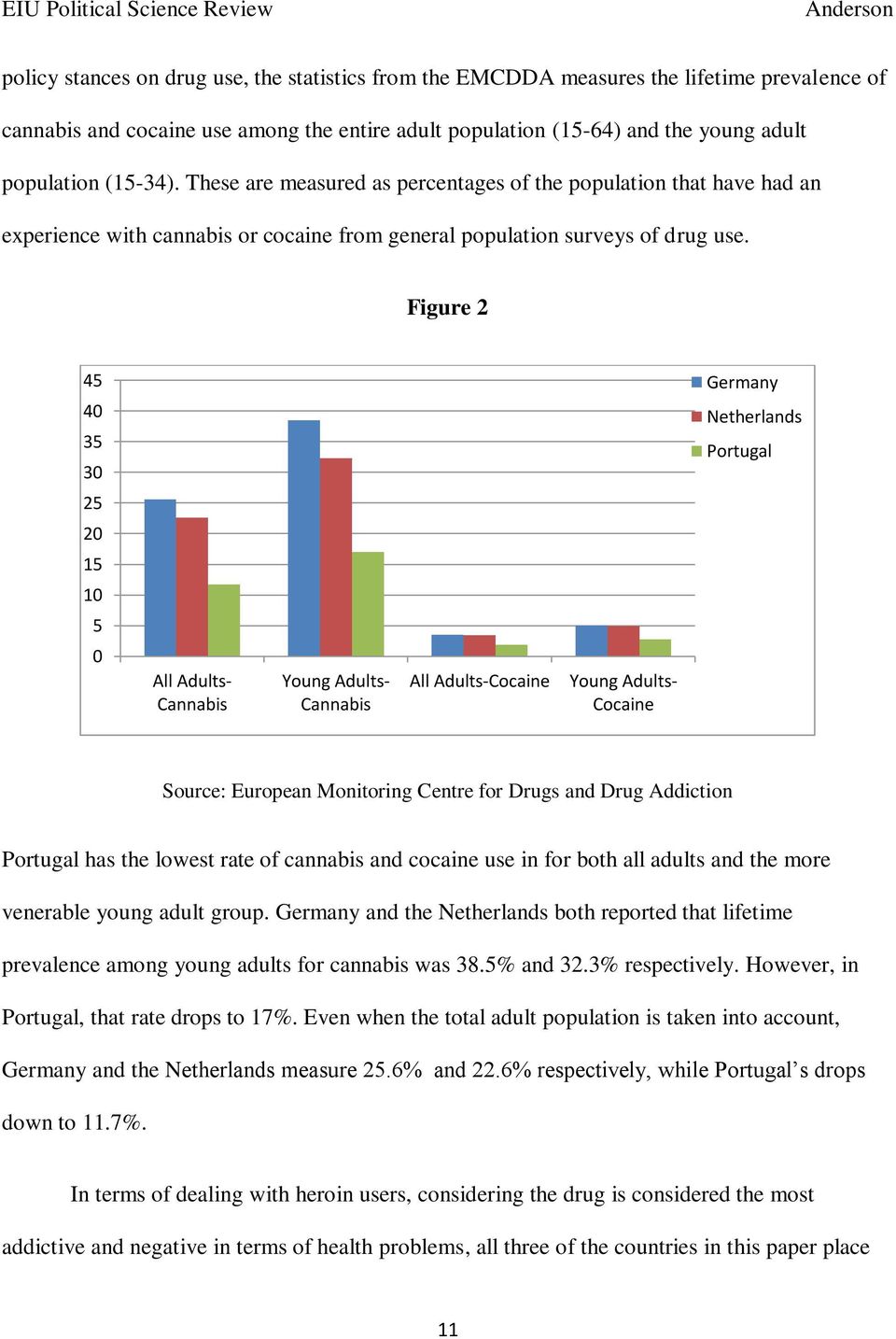 Figure 2 45 40 35 30 25 20 15 10 5 0 All Adults- Cannabis Young Adults- Cannabis All Adults-Cocaine Young Adults- Cocaine Germany Netherlands Portugal Source: European Monitoring Centre for Drugs and