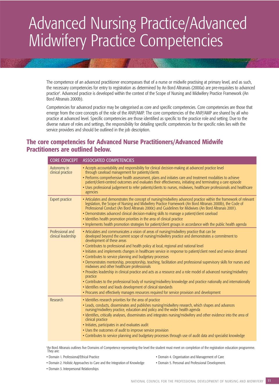 Advanced practice is developed within the context of the Scope of Nursing and Midwifery Practice Framework (An Bord Altranais 2000b).