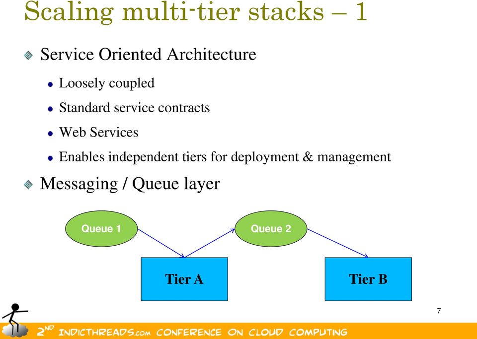 Web Services Enables independent tiers for deployment &