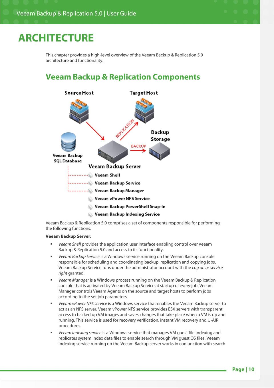 Veeam Backup Server: Veeam Shell provides the application user interface enabling control over Veeam Backup & Replication 5.0 and access to its functionality.