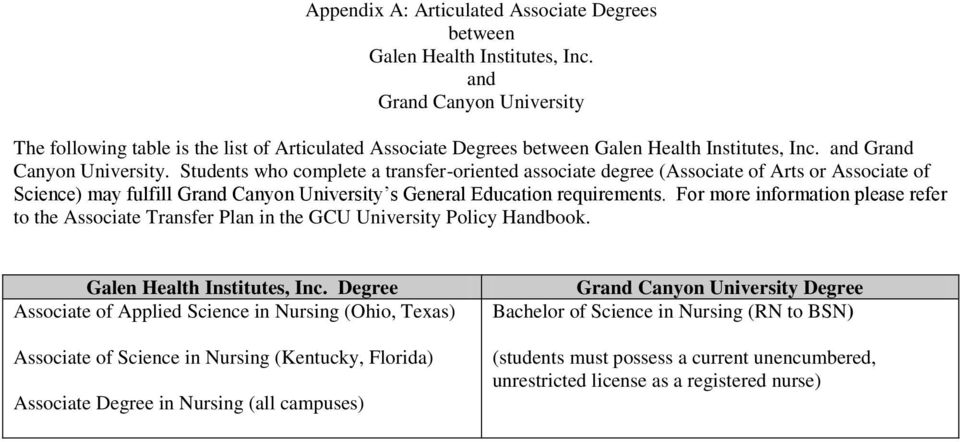difference between associates and bachelors in nursing