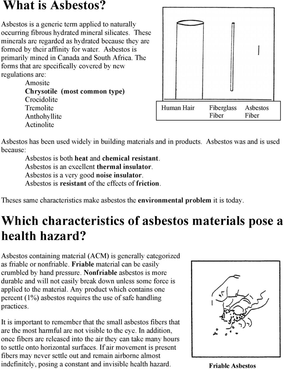 The forms that are specifically covered by new regulations are: Amosite Chrysotile (most common type) Crocidolite Tremolite Anthohyllite Actinolite Human Hair Fiberglass Asbestos Fiber Fiber Asbestos