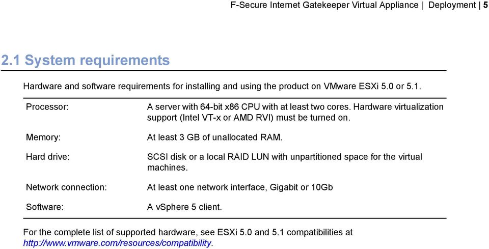 Hardware virtualization support (Intel VT-x or AMD RVI) must be turned on. At least 3 GB of unallocated RAM.