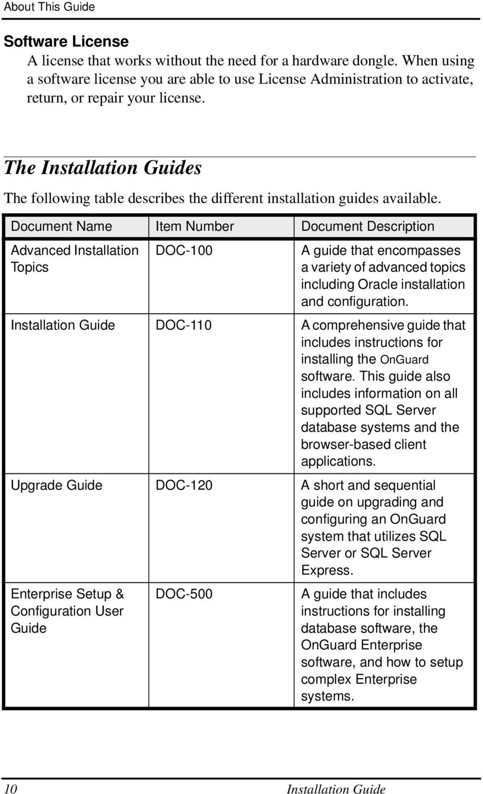 The Installation Guides The following table describes the different installation guides available.