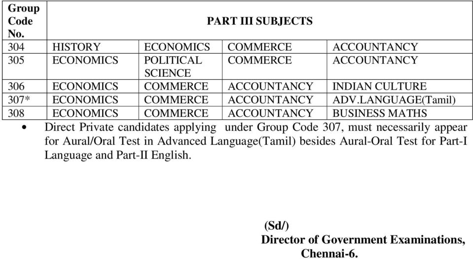 INDIAN CULTURE 307* ECONOMICS COMMERCE ACCOUNTANCY ADV.