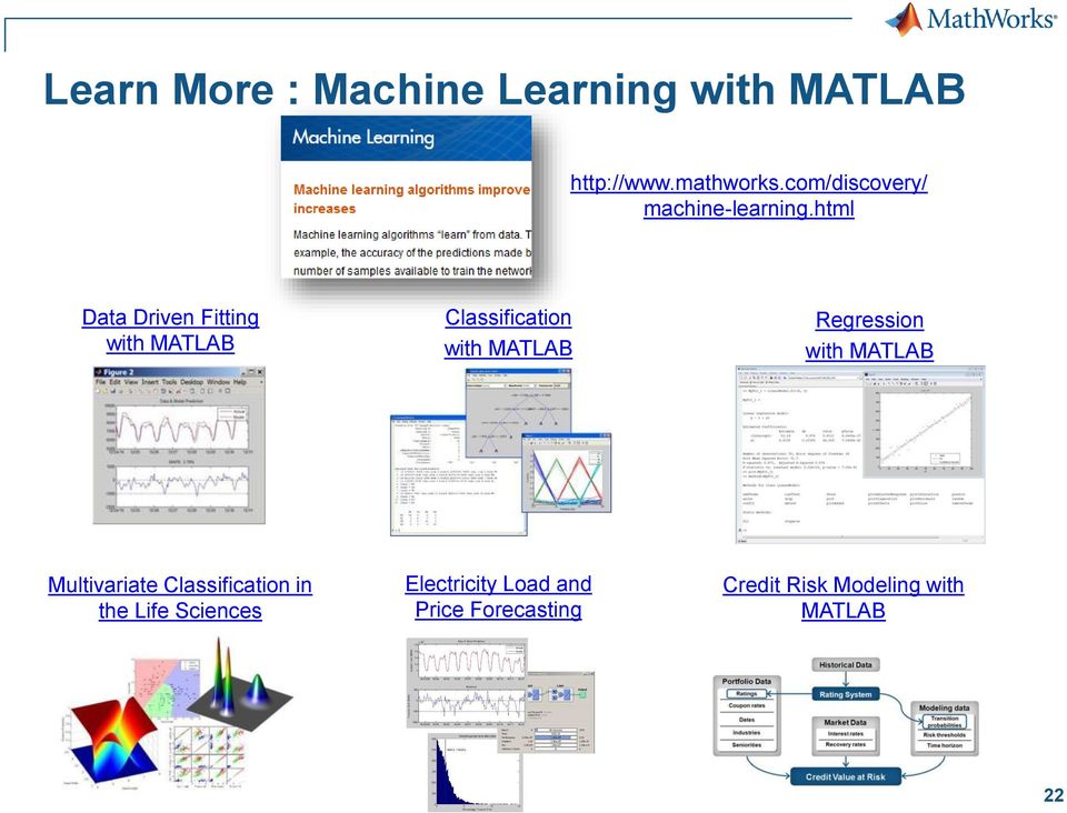 html Data Driven Fitting with MATLAB Classification with MATLAB Regression
