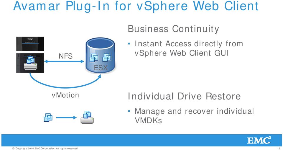 from vsphere Web Client GUI vmotion Individual