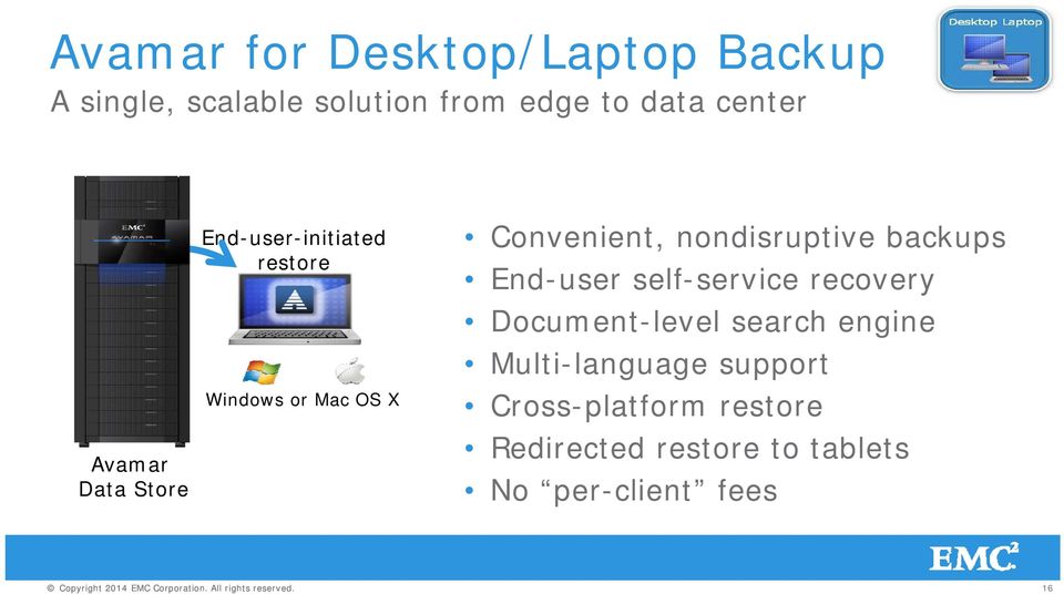nondisruptive backups End-user self-service recovery Document-level search engine