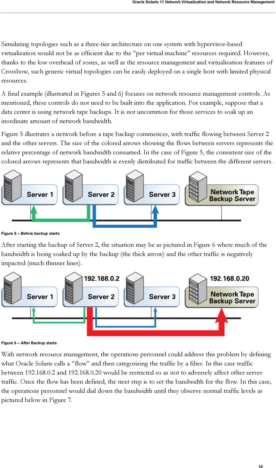 limited physical resources. A final example (illustrated in Figures 5 and 6) focuses on network resource management controls. As mentioned, these controls do not need to be built into the application.