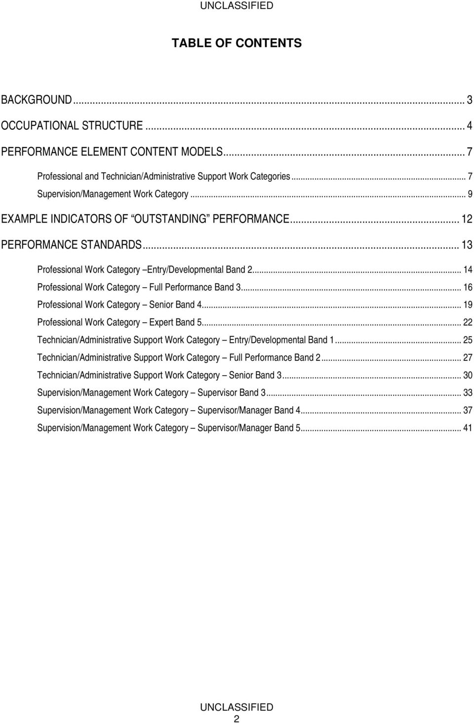 .. 14 Professional Work Category Full Performance Band 3... 16 Professional Work Category Senior Band 4... 19 Professional Work Category Expert Band 5.