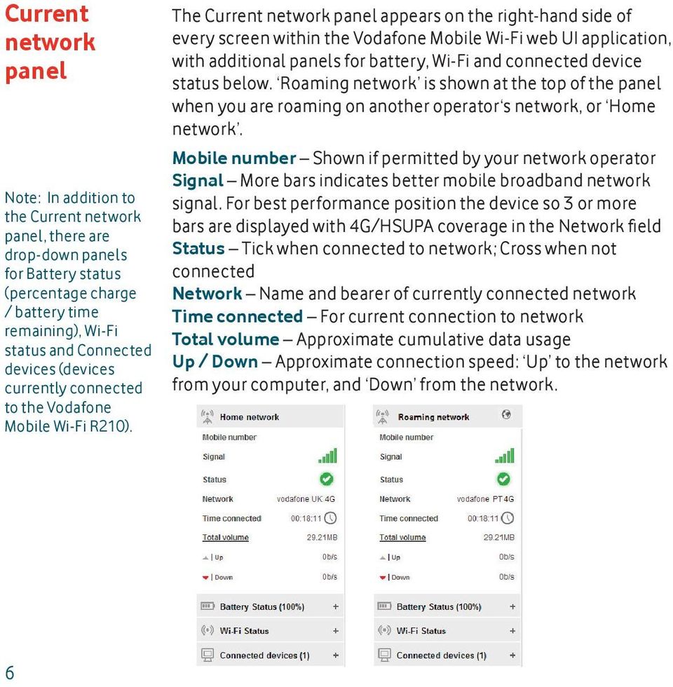The Current network panel appears on the right-hand side of every screen within the Vodafone Mobile Wi-Fi web UI application, with additional panels for battery, Wi-Fi and connected device status
