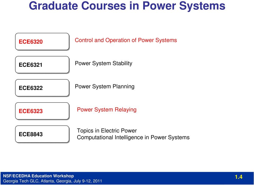 ECE6322 Power System Planning ECE6323 Power System Relaying