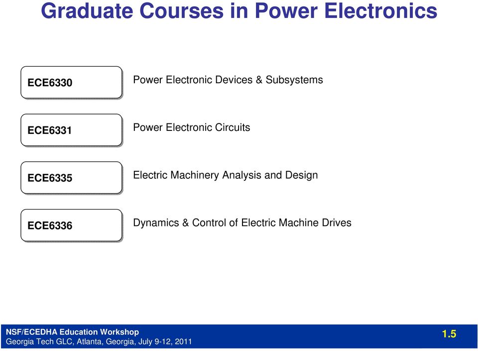 Electronic Circuits ECE6335 Electric Machinery Analysis