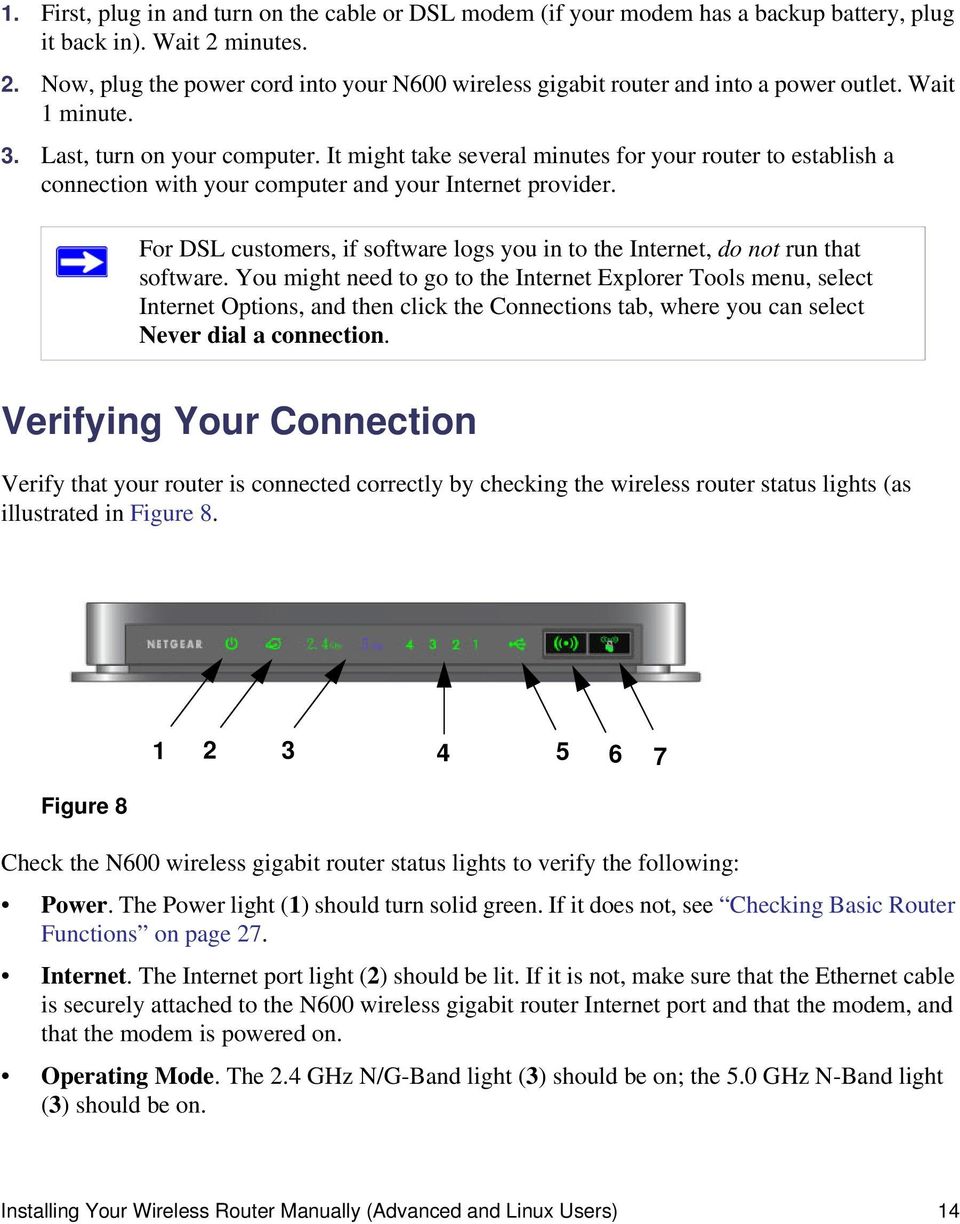 It might take several minutes for your router to establish a connection with your computer and your Internet provider.