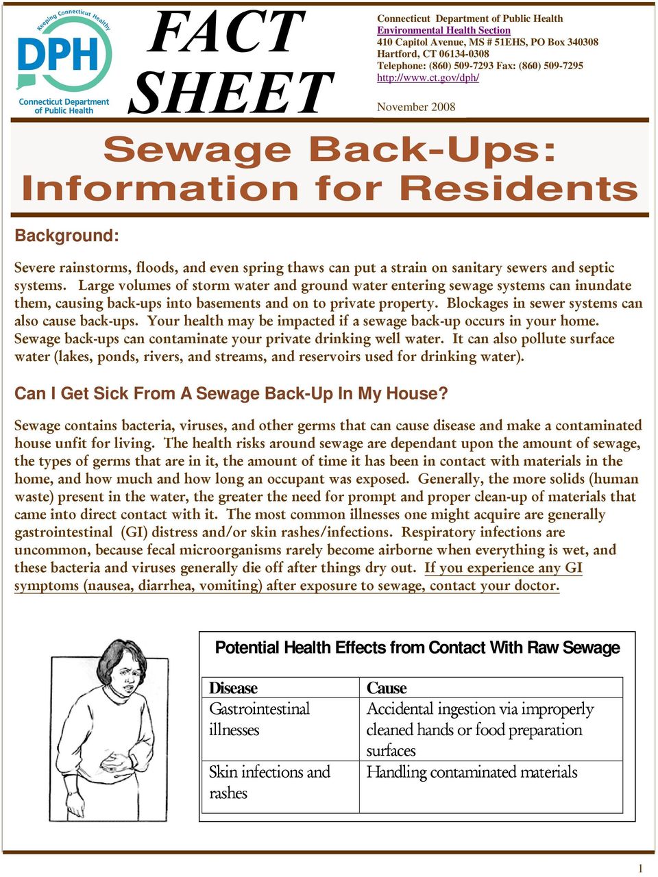 Your health may be impacted if a sewage back-up occurs in your home. Sewage back-ups can contaminate your private drinking well water.