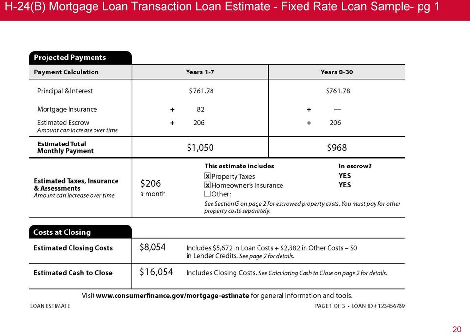 Loan Estimate -