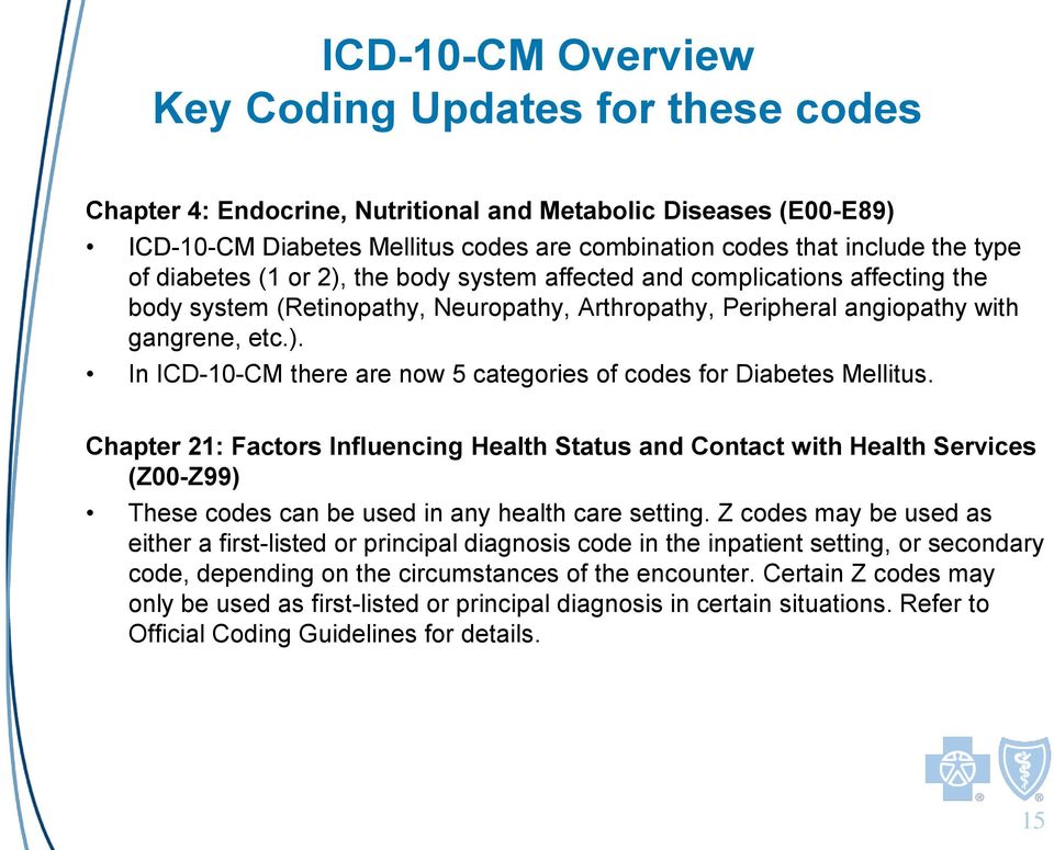 Chapter 21: Factors Influencing Health Status and Contact with Health Services (Z00-Z99) These codes can be used in any health care setting.