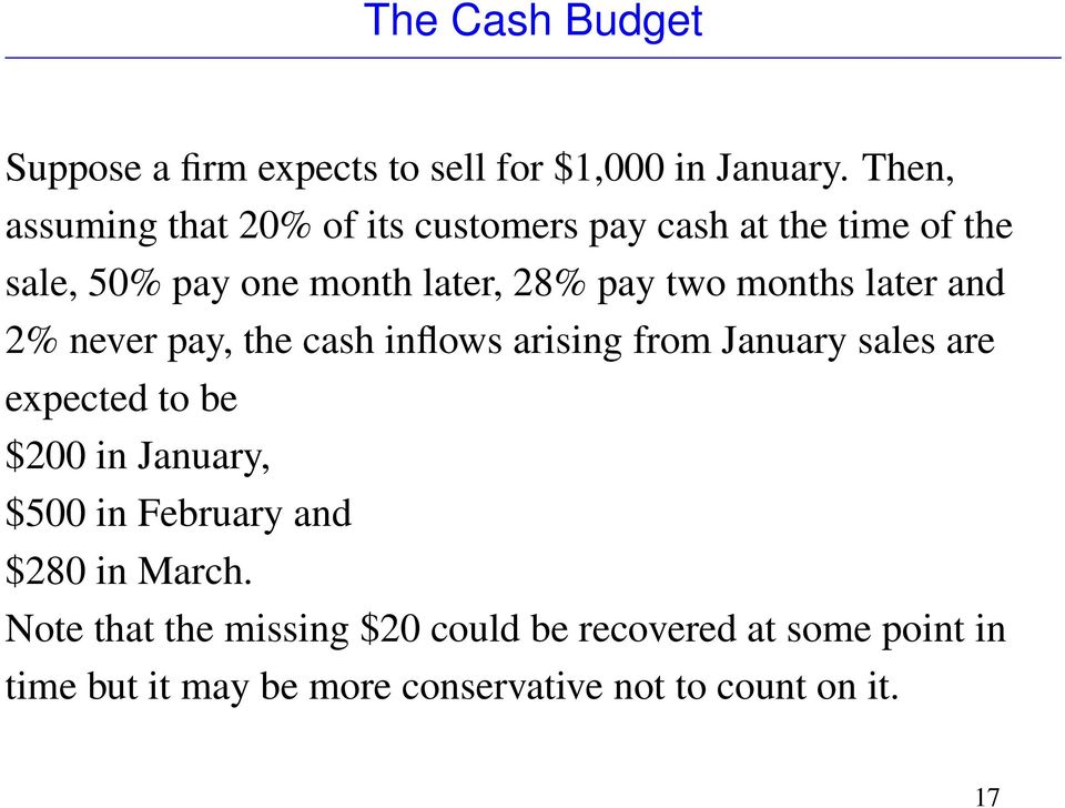 months later and 2% never pay, the cash inflows arising from January sales are expected to be $200 in January,