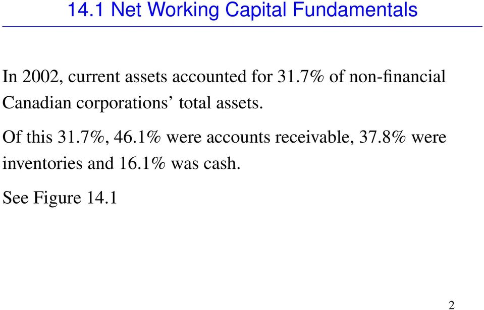 7% of non-financial Canadian corporations total assets.