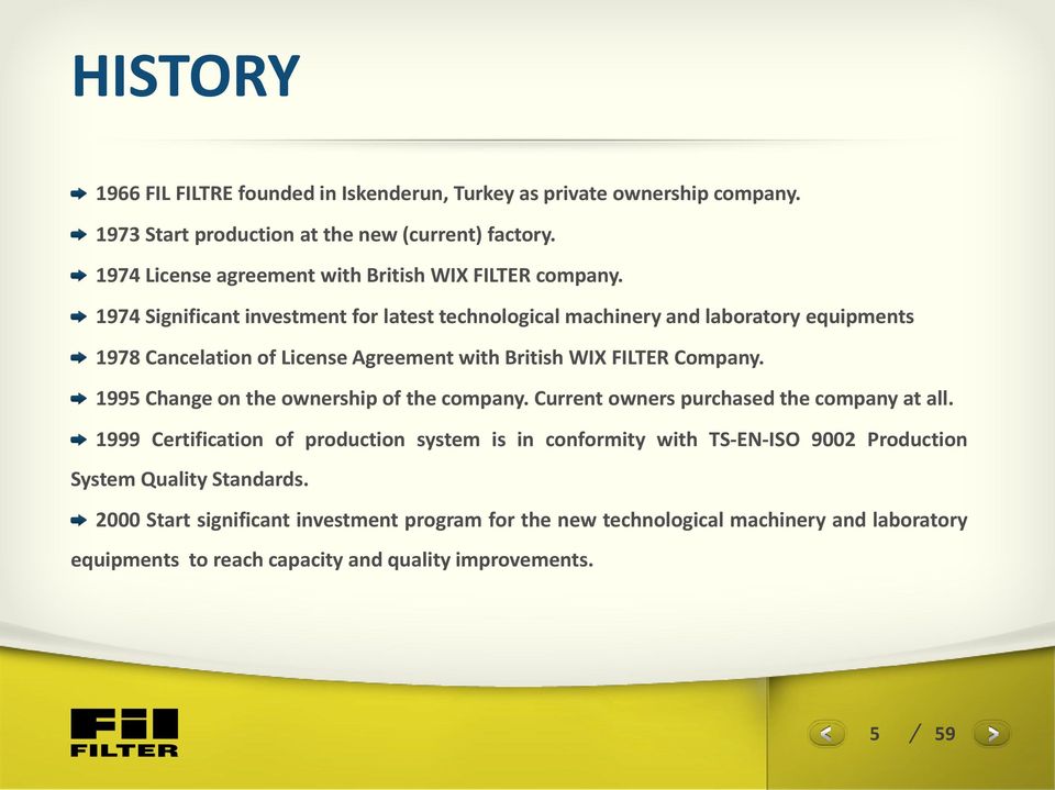 1974 Significant investment for latest technological machinery and laboratory equipments 1978 Cancelation of License Agreement with British WIX FILTER Company.