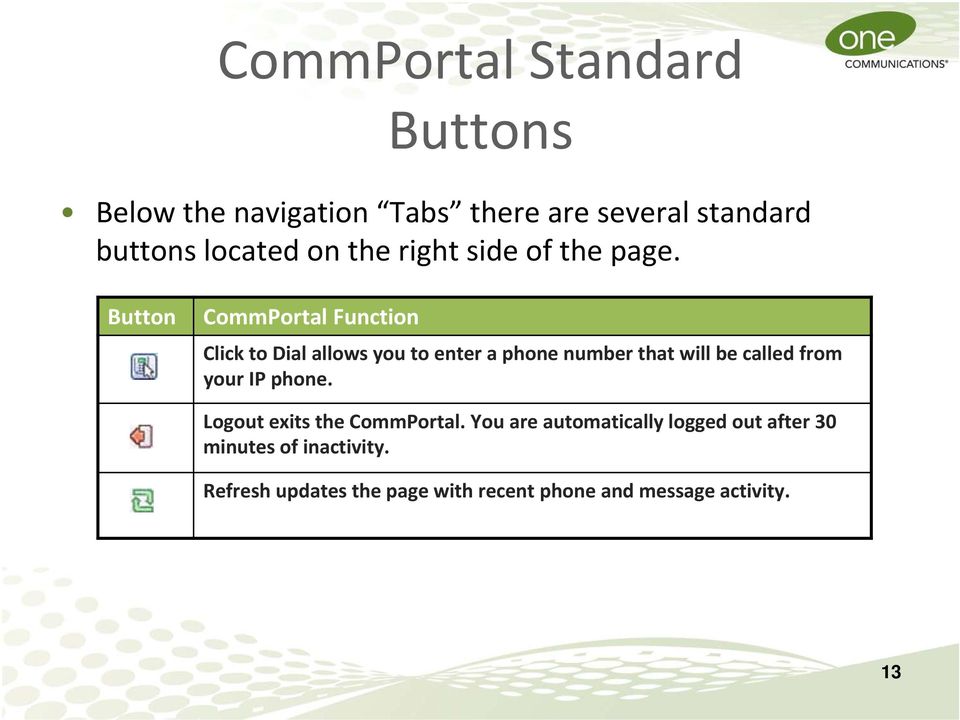 Button CommPortal Function Click to Dial allows you to enter a phone number that will be called from
