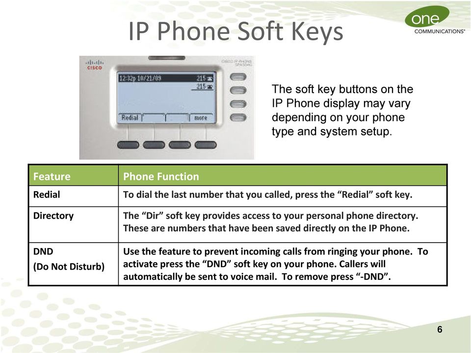 The Dir soft key provides access to your personal phone directory. These are numbers that have been saved directly on the IP Phone.