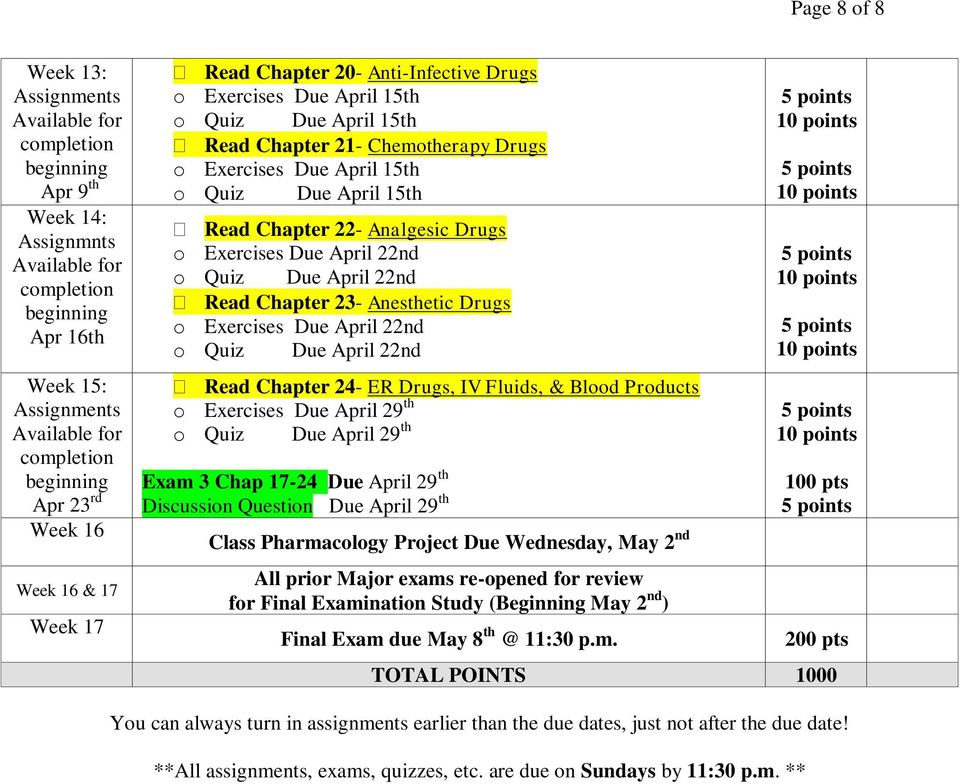 Exercises Due April 22nd o Quiz Due April 22nd Read Chapter 24- ER Drugs, IV Fluids, & Blood Products o Exercises Due April 29 th o Quiz Due April 29 th Exam 3 Chap 17-24 Due April 29 th Discussion