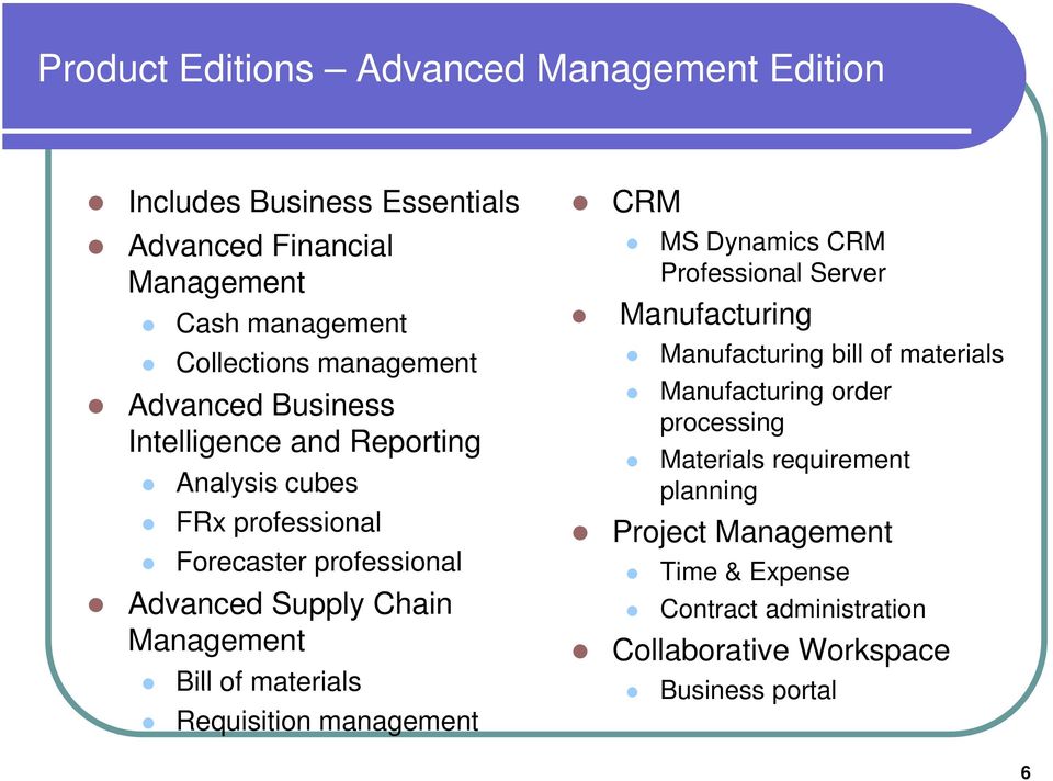 Management Bill of materials Requisition management MS Dynamics CRM Professional Server Manufacturing Manufacturing bill of materials