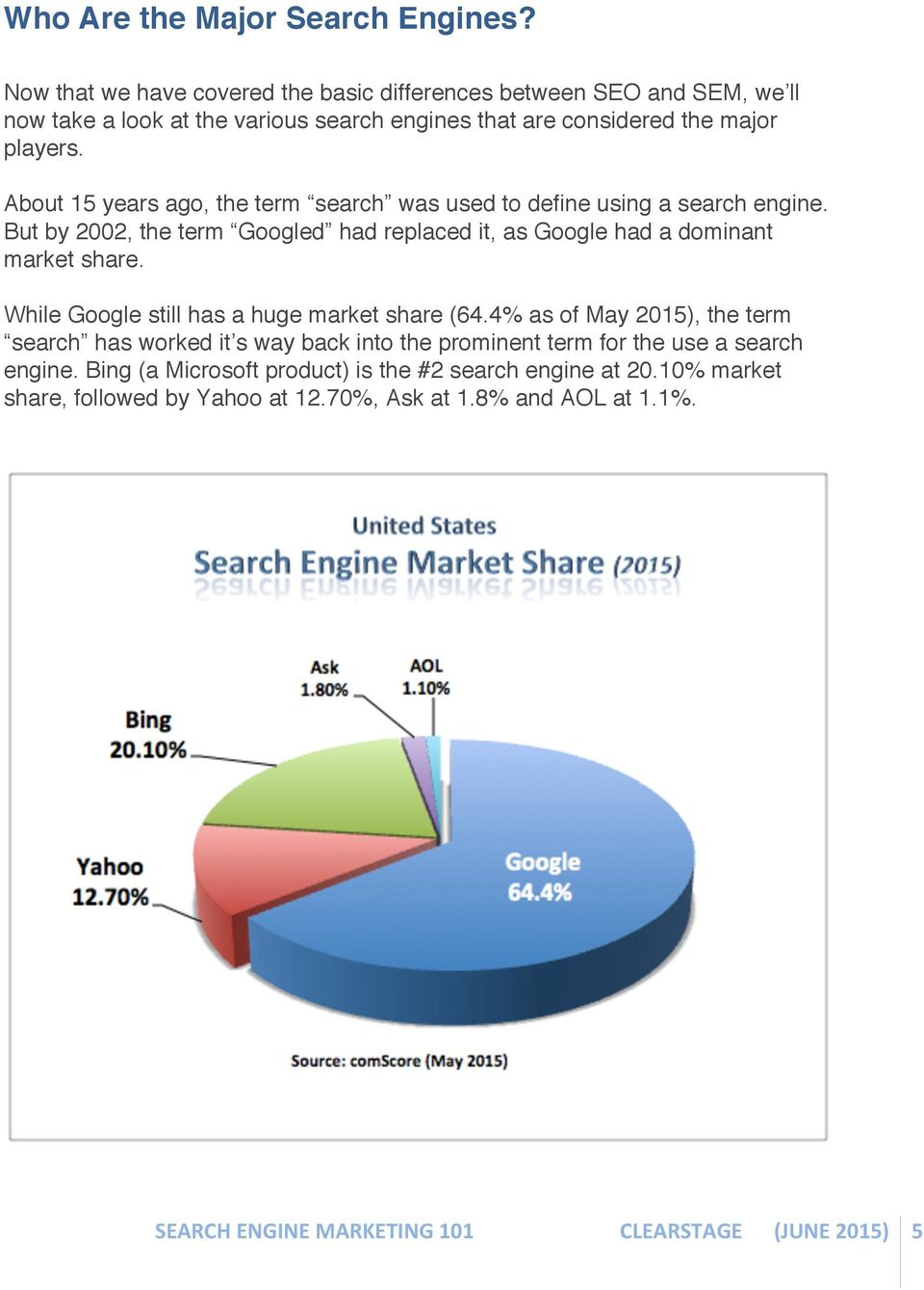 About 15 years ago, the term search was used to define using a search engine. But by 2002, the term Googled had replaced it, as Google had a dominant market share.