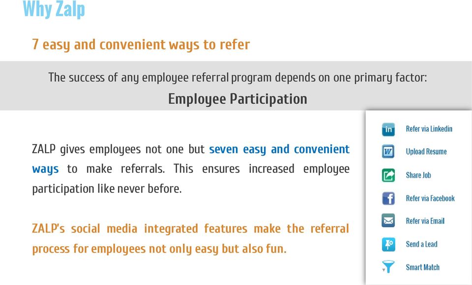 convenient ways to make referrals. This ensures increased employee participation like never before.