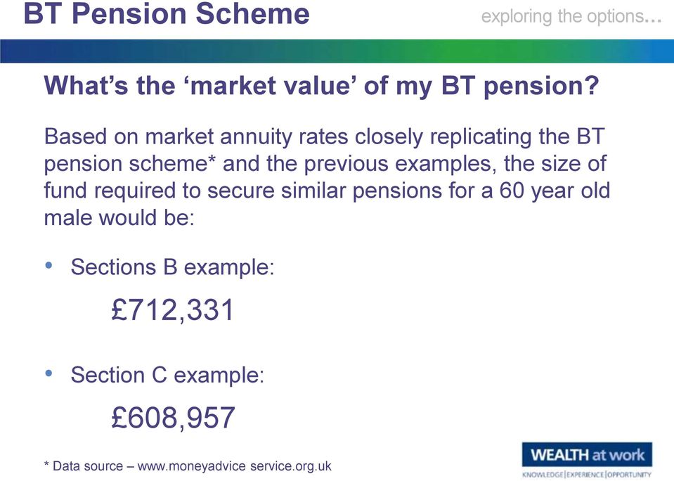 previous examples, the size of fund required to secure similar pensions for a 60 year