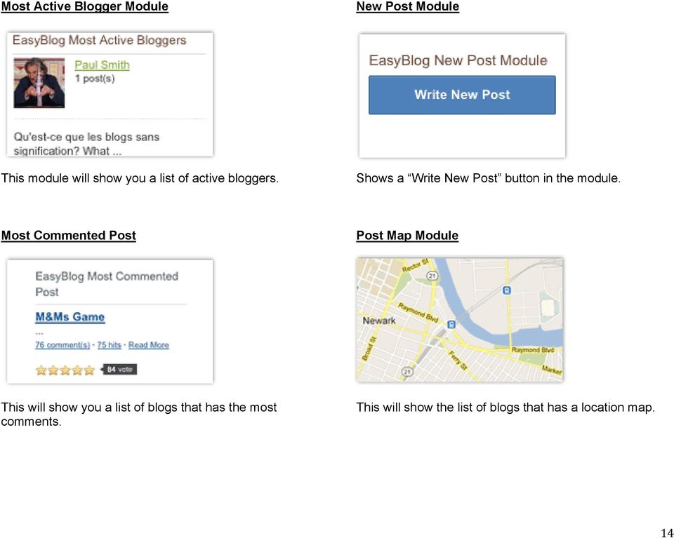 Most Commented Post Post Map Module This will show you a list of blogs