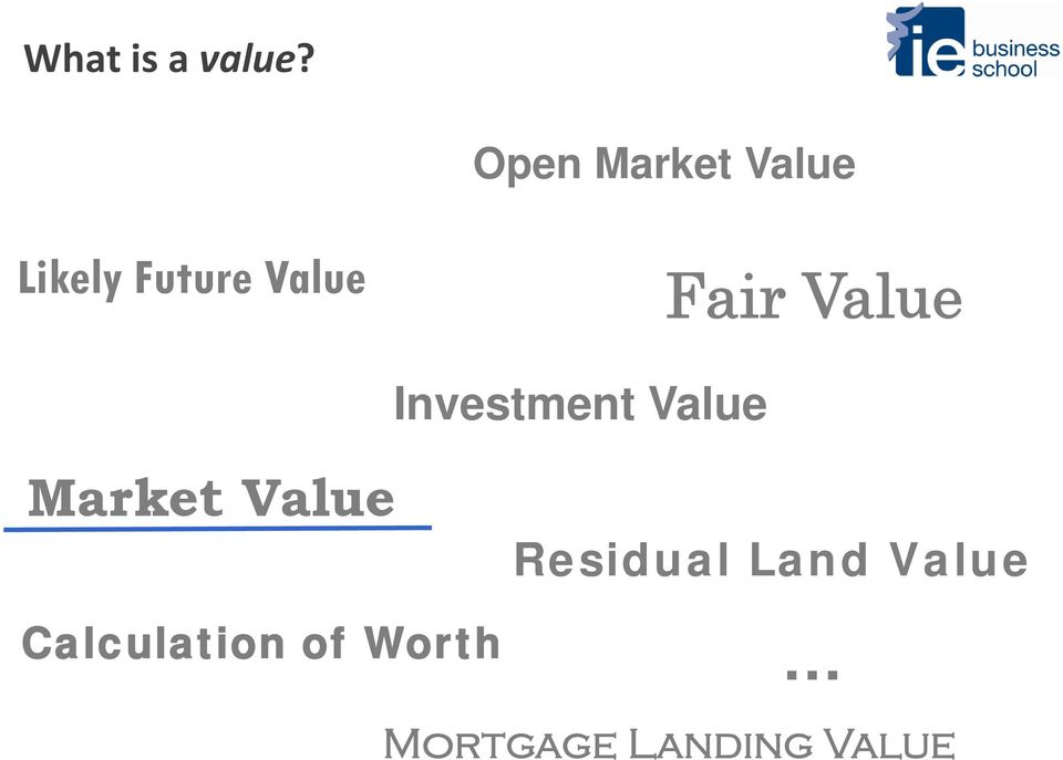 Fair Value Investment Value Market