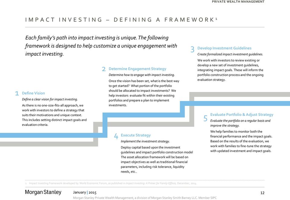 This includes setting distinct impact goals and evaluation criteria. 2 Determine Engagement Strategy Determine how to engage with impact investing.