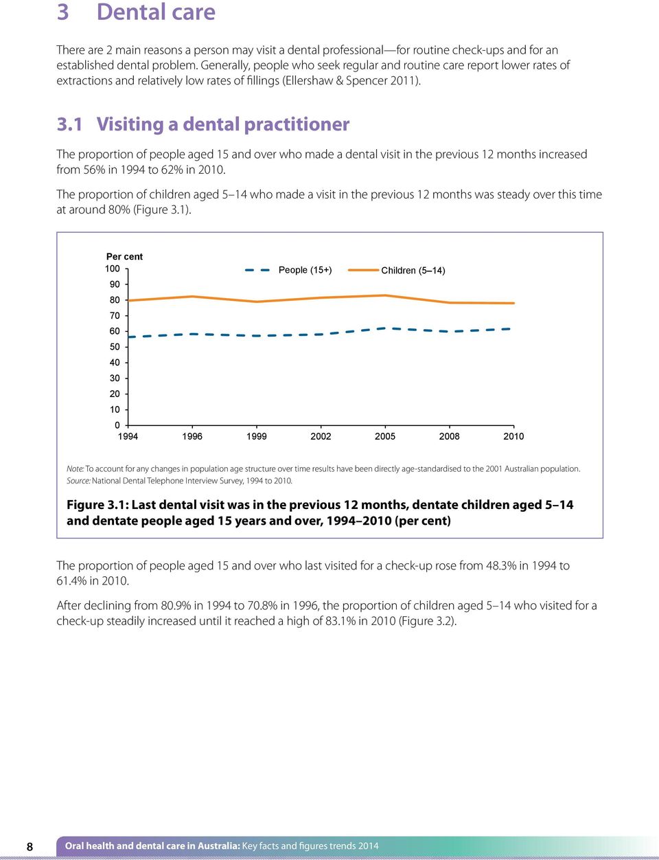 established low rates dental of fillings problem. (Ellershaw Generally, & Spencer people 2011).
