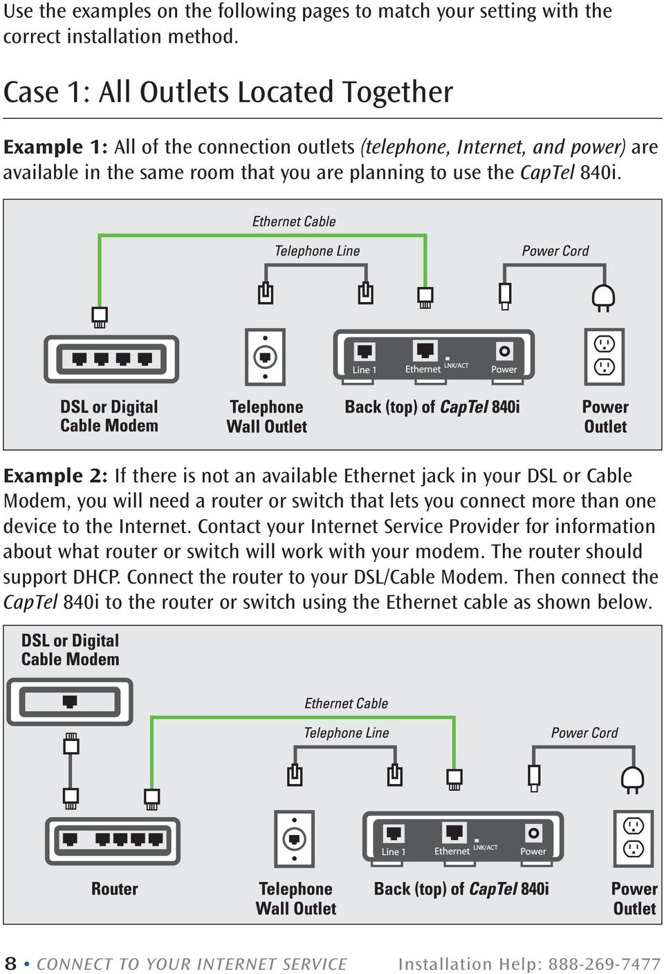 Example 2: If there is not an available Ethernet jack in your DSL or Cable Modem, you will need a router or switch that lets you connect more than one device to the Internet.