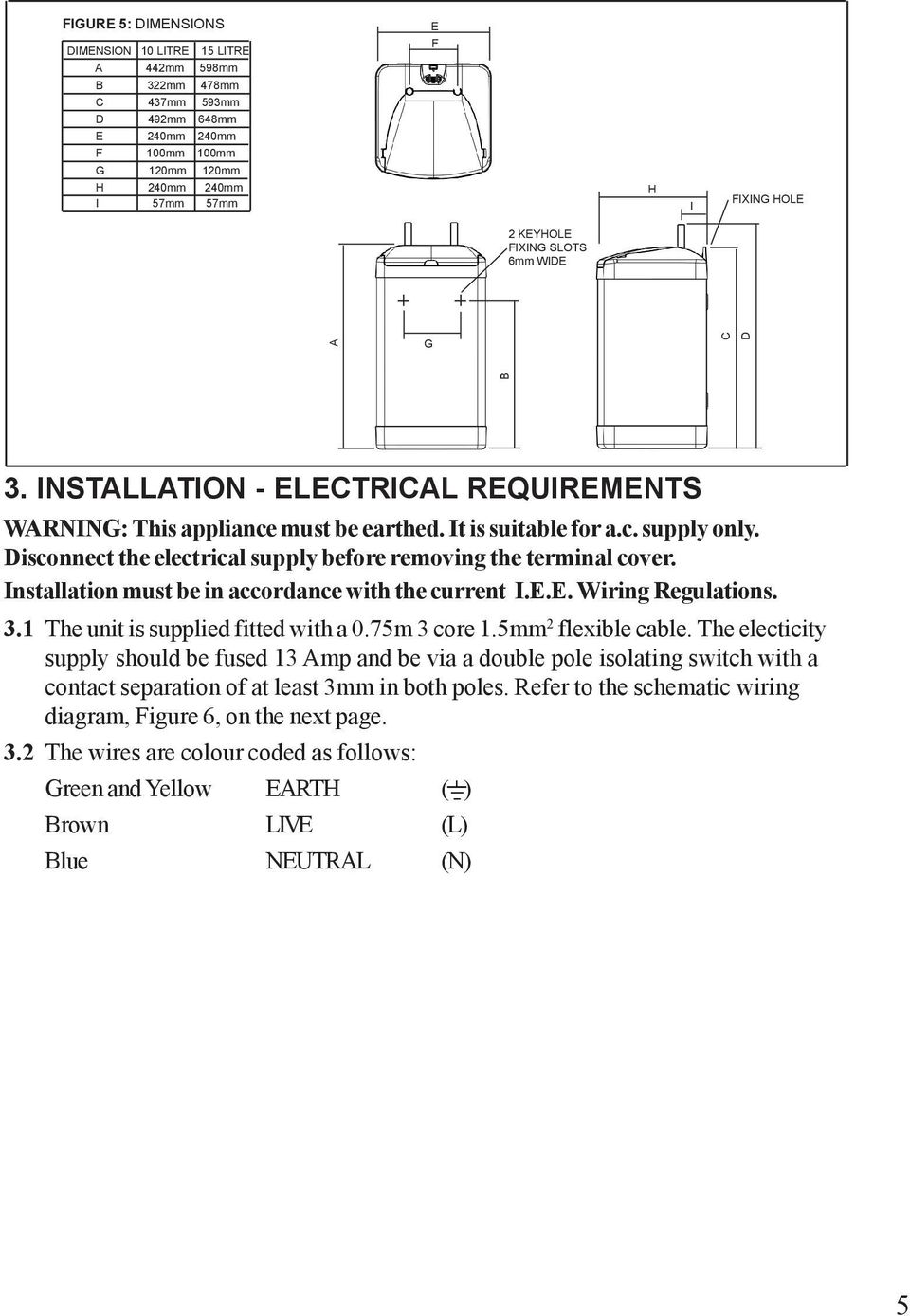Disconnect the electrical supply before removing the terminal cover. Installation must be in accordance with the current I.E.E. Wiring Regulations. 3.1 The unit is supplied fitted with a 0.