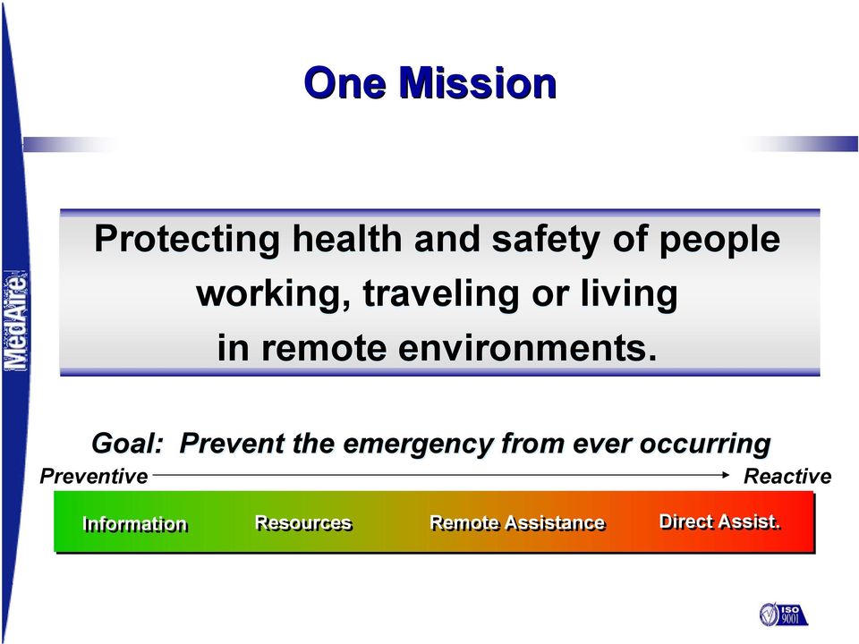 Goal: Prevent the emergency from ever occurring
