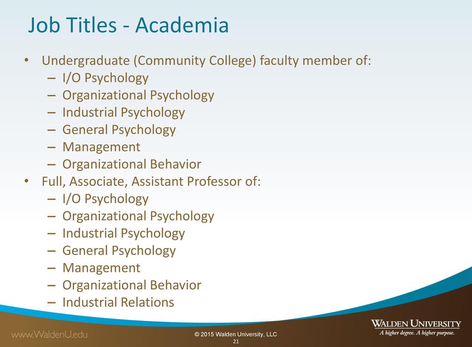 Behavior Full, Associate, Assistant Professor of: I/O Psychology  Behavior Industrial