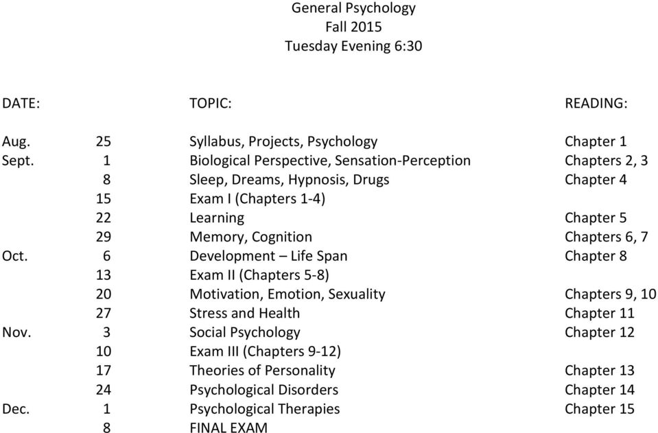 Cognition Chapters 6, 7 Oct.