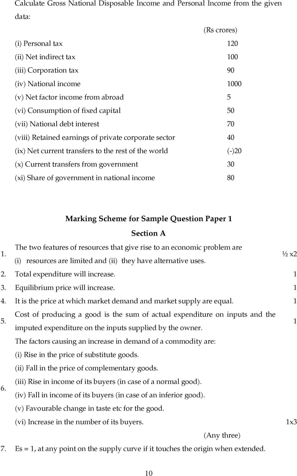 the world (-)20 (x) Current transfers from government 30 (xi) Share of government in national income 80 Marking Scheme for Sample Question Paper 1 Section A 1.