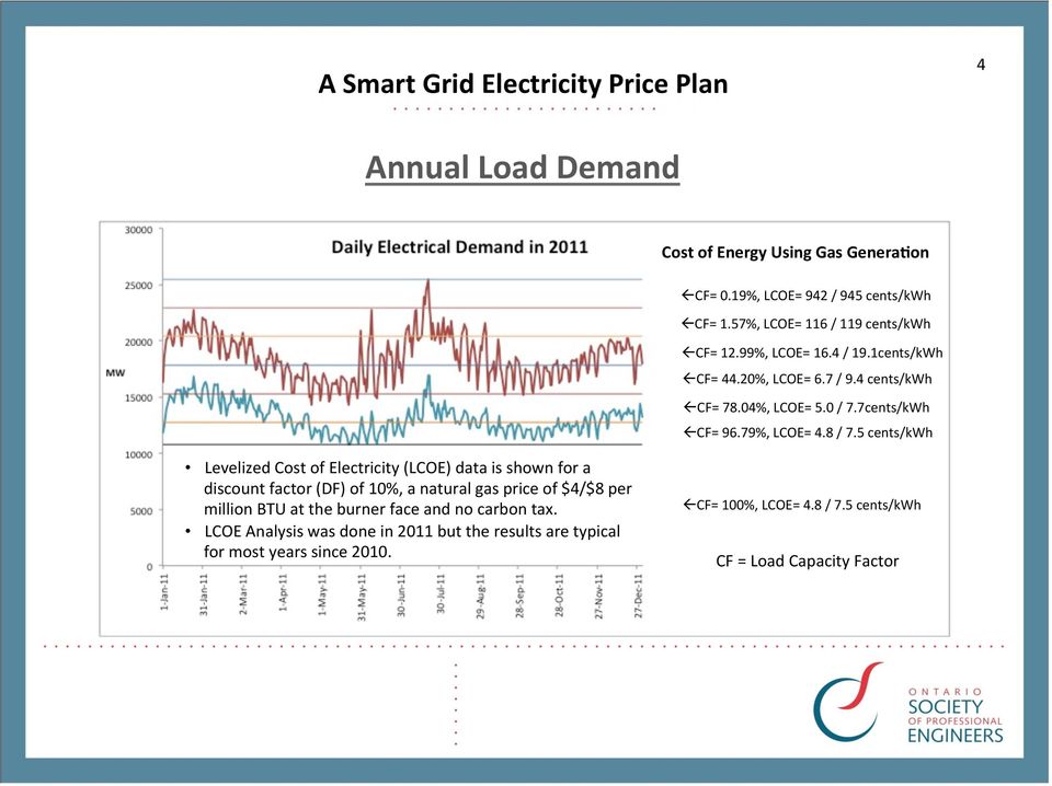 5 cents/kwh Levelized Cost of Electricity (LCOE) data is shown for a discount factor (DF) of 10%, a natural gas price of $4/$8 per million BTU at the