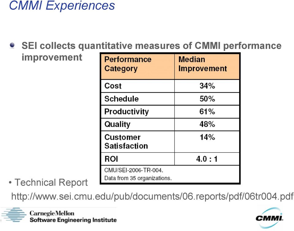 performance improvement Technical Report