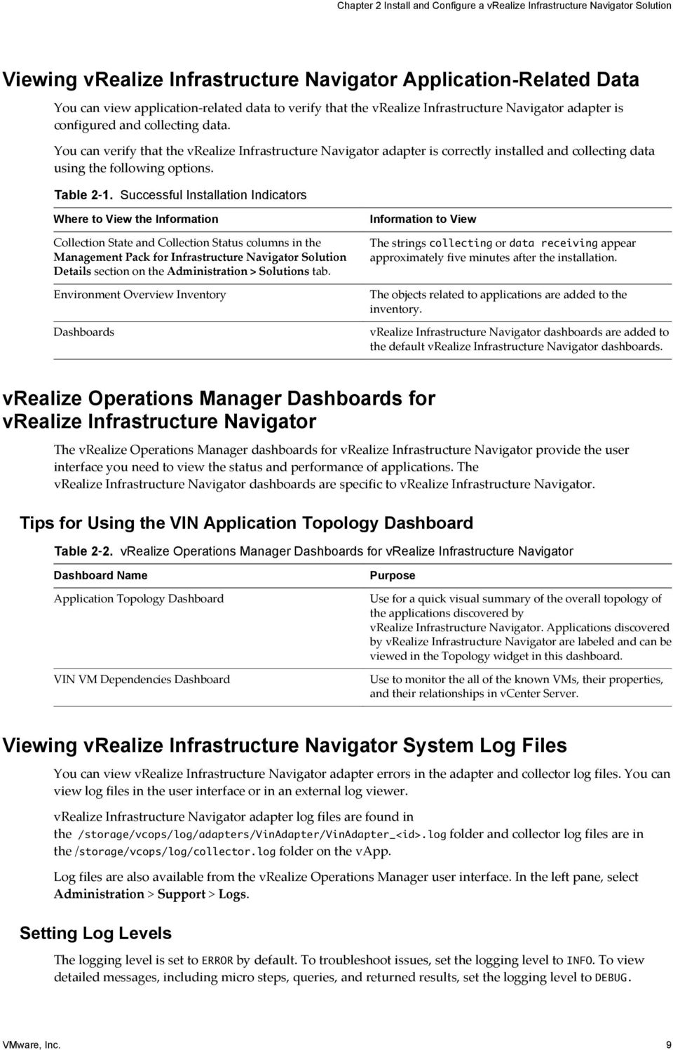 You can verify that the vrealize Infrastructure Navigator adapter is correctly installed and collecting data using the following options. Table 2 1.