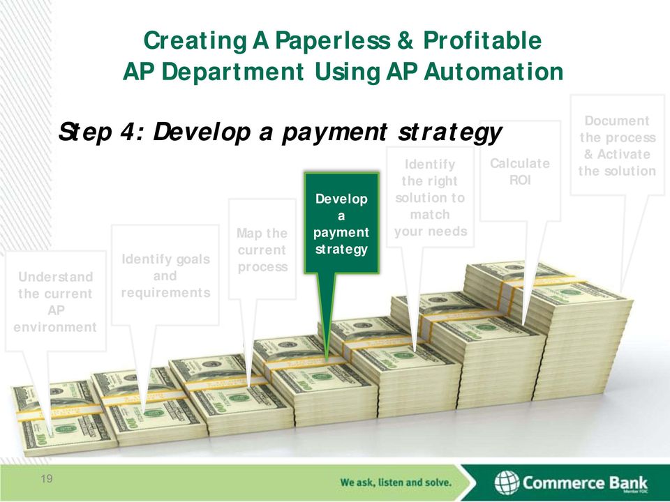 requirements Map the current process Develop a payment strategy Identify the right