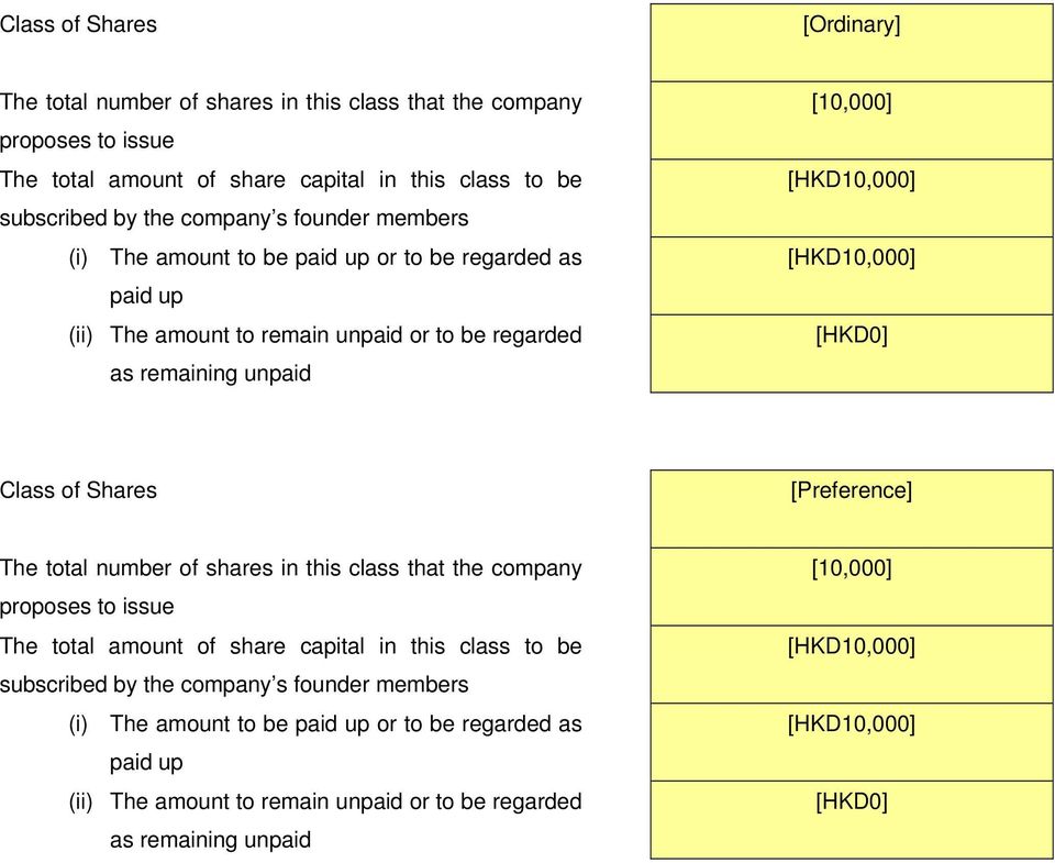 Class of Shares [Preference] The total number of shares in this class that the company proposes to issue The total amount of share capital in this class to be subscribed by the company